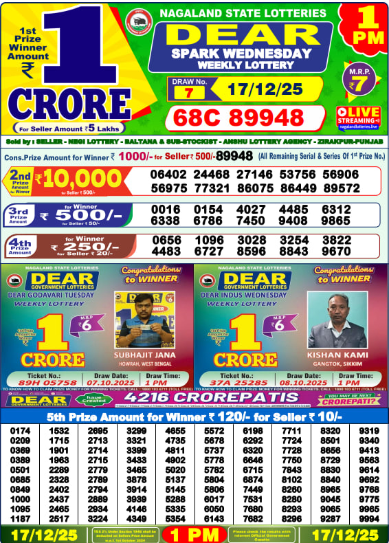 Dear Lottery Sambad 1 PM Result Today – Nagaland State Lottery Chart Dear Lottery Sambad 1 PM Result Today Live Chart