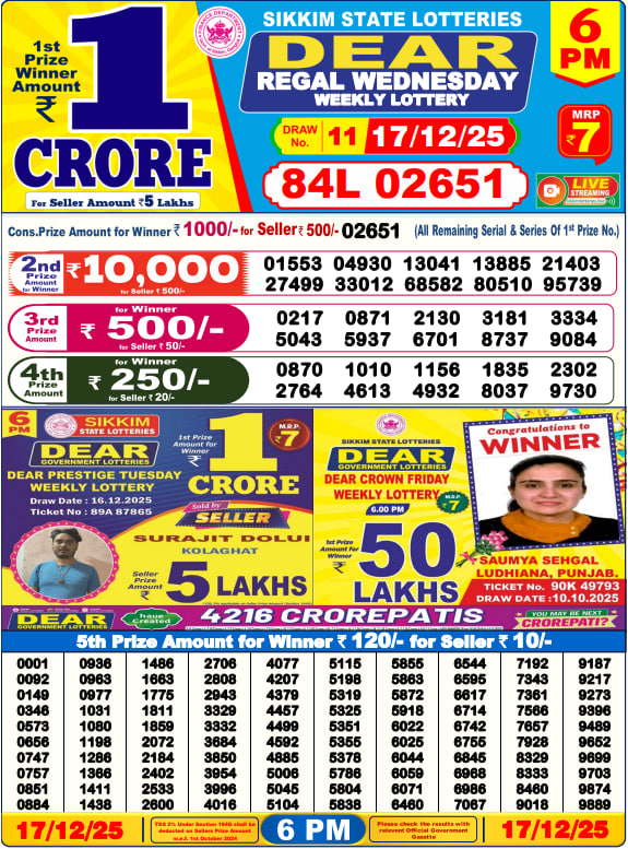 Dear Lottery 6 PM Result – Evening Nagaland State Lottery Sambad Dear Lottery Sambad 6 PM Result Today Live Chart (22 February 2024)
