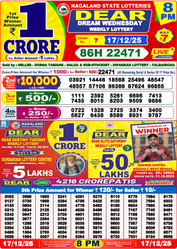 Dear Lottery 8 PM Result – Night Nagaland State Lottery Sambad Chart Dear Lottery Sambad 8 PM Result Today Final Night Chart
